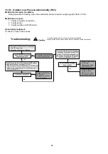 Предварительный просмотр 92 страницы Panasonic WH-MHF09G3E5 Service Manual