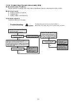 Предварительный просмотр 93 страницы Panasonic WH-MHF09G3E5 Service Manual