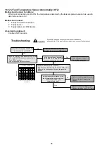 Предварительный просмотр 96 страницы Panasonic WH-MHF09G3E5 Service Manual