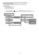 Предварительный просмотр 97 страницы Panasonic WH-MHF09G3E5 Service Manual