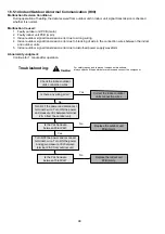 Предварительный просмотр 98 страницы Panasonic WH-MHF09G3E5 Service Manual