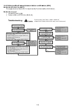 Предварительный просмотр 100 страницы Panasonic WH-MHF09G3E5 Service Manual