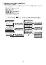 Предварительный просмотр 101 страницы Panasonic WH-MHF09G3E5 Service Manual