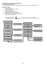 Предварительный просмотр 102 страницы Panasonic WH-MHF09G3E5 Service Manual