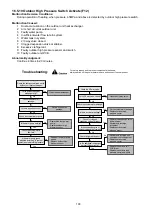 Предварительный просмотр 103 страницы Panasonic WH-MHF09G3E5 Service Manual