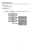 Предварительный просмотр 108 страницы Panasonic WH-MHF09G3E5 Service Manual