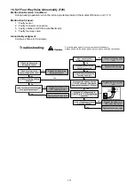 Предварительный просмотр 111 страницы Panasonic WH-MHF09G3E5 Service Manual