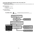 Предварительный просмотр 115 страницы Panasonic WH-MHF09G3E5 Service Manual