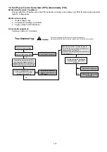 Предварительный просмотр 117 страницы Panasonic WH-MHF09G3E5 Service Manual