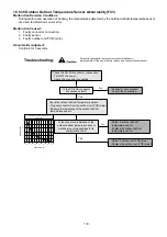 Предварительный просмотр 119 страницы Panasonic WH-MHF09G3E5 Service Manual