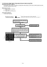 Предварительный просмотр 120 страницы Panasonic WH-MHF09G3E5 Service Manual