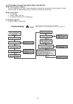 Предварительный просмотр 121 страницы Panasonic WH-MHF09G3E5 Service Manual