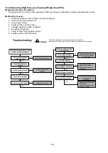 Предварительный просмотр 122 страницы Panasonic WH-MHF09G3E5 Service Manual