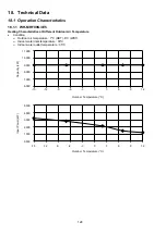 Предварительный просмотр 128 страницы Panasonic WH-MHF09G3E5 Service Manual