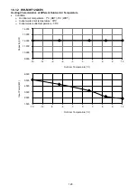 Предварительный просмотр 129 страницы Panasonic WH-MHF09G3E5 Service Manual