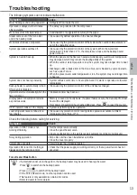 Preview for 13 page of Panasonic WH-MHF09G3E8 Operating Instructions Manual