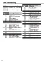 Preview for 14 page of Panasonic WH-MHF09G3E8 Operating Instructions Manual