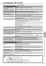 Preview for 41 page of Panasonic WH-MHF09G3E8 Operating Instructions Manual