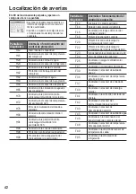 Preview for 42 page of Panasonic WH-MHF09G3E8 Operating Instructions Manual