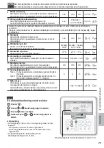 Preview for 77 page of Panasonic WH-MHF09G3E8 Operating Instructions Manual