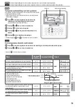 Preview for 79 page of Panasonic WH-MHF09G3E8 Operating Instructions Manual