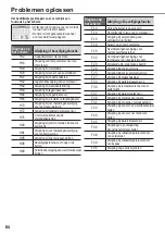 Preview for 84 page of Panasonic WH-MHF09G3E8 Operating Instructions Manual