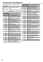 Preview for 98 page of Panasonic WH-MHF09G3E8 Operating Instructions Manual