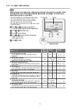 Предварительный просмотр 13 страницы Panasonic WH-MHF09G3E8 Service Manual