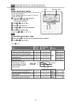 Предварительный просмотр 16 страницы Panasonic WH-MHF09G3E8 Service Manual