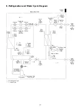 Предварительный просмотр 21 страницы Panasonic WH-MHF09G3E8 Service Manual