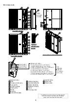 Предварительный просмотр 36 страницы Panasonic WH-MHF09G3E8 Service Manual