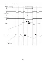 Предварительный просмотр 49 страницы Panasonic WH-MHF09G3E8 Service Manual