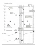 Предварительный просмотр 58 страницы Panasonic WH-MHF09G3E8 Service Manual