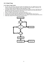 Предварительный просмотр 61 страницы Panasonic WH-MHF09G3E8 Service Manual