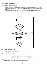 Предварительный просмотр 64 страницы Panasonic WH-MHF09G3E8 Service Manual