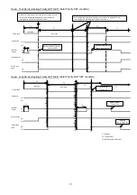 Предварительный просмотр 71 страницы Panasonic WH-MHF09G3E8 Service Manual