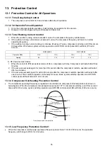 Предварительный просмотр 76 страницы Panasonic WH-MHF09G3E8 Service Manual