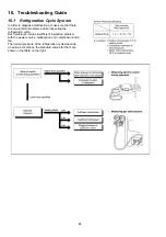 Предварительный просмотр 84 страницы Panasonic WH-MHF09G3E8 Service Manual