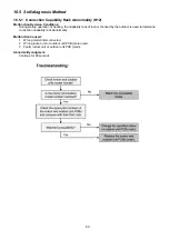 Предварительный просмотр 89 страницы Panasonic WH-MHF09G3E8 Service Manual