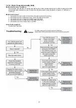 Предварительный просмотр 91 страницы Panasonic WH-MHF09G3E8 Service Manual