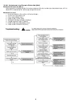 Предварительный просмотр 94 страницы Panasonic WH-MHF09G3E8 Service Manual