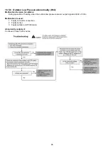 Предварительный просмотр 96 страницы Panasonic WH-MHF09G3E8 Service Manual