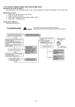 Предварительный просмотр 98 страницы Panasonic WH-MHF09G3E8 Service Manual