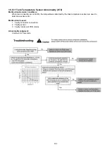 Предварительный просмотр 99 страницы Panasonic WH-MHF09G3E8 Service Manual