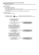 Предварительный просмотр 101 страницы Panasonic WH-MHF09G3E8 Service Manual