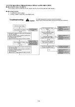 Предварительный просмотр 103 страницы Panasonic WH-MHF09G3E8 Service Manual