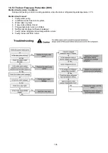 Предварительный просмотр 105 страницы Panasonic WH-MHF09G3E8 Service Manual