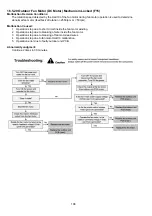 Предварительный просмотр 108 страницы Panasonic WH-MHF09G3E8 Service Manual