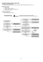 Предварительный просмотр 114 страницы Panasonic WH-MHF09G3E8 Service Manual