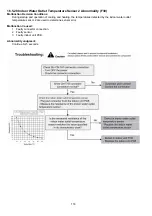 Предварительный просмотр 116 страницы Panasonic WH-MHF09G3E8 Service Manual